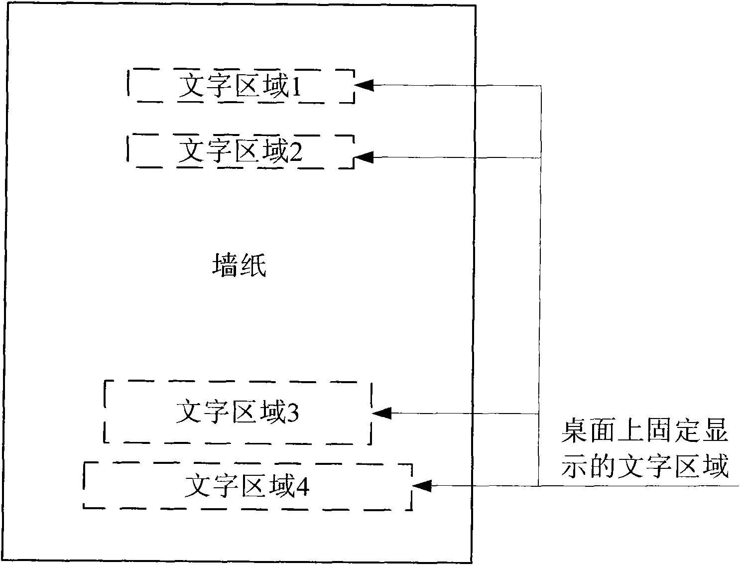 Method and apparatus for displaying colorful desktop text by mobile terminal