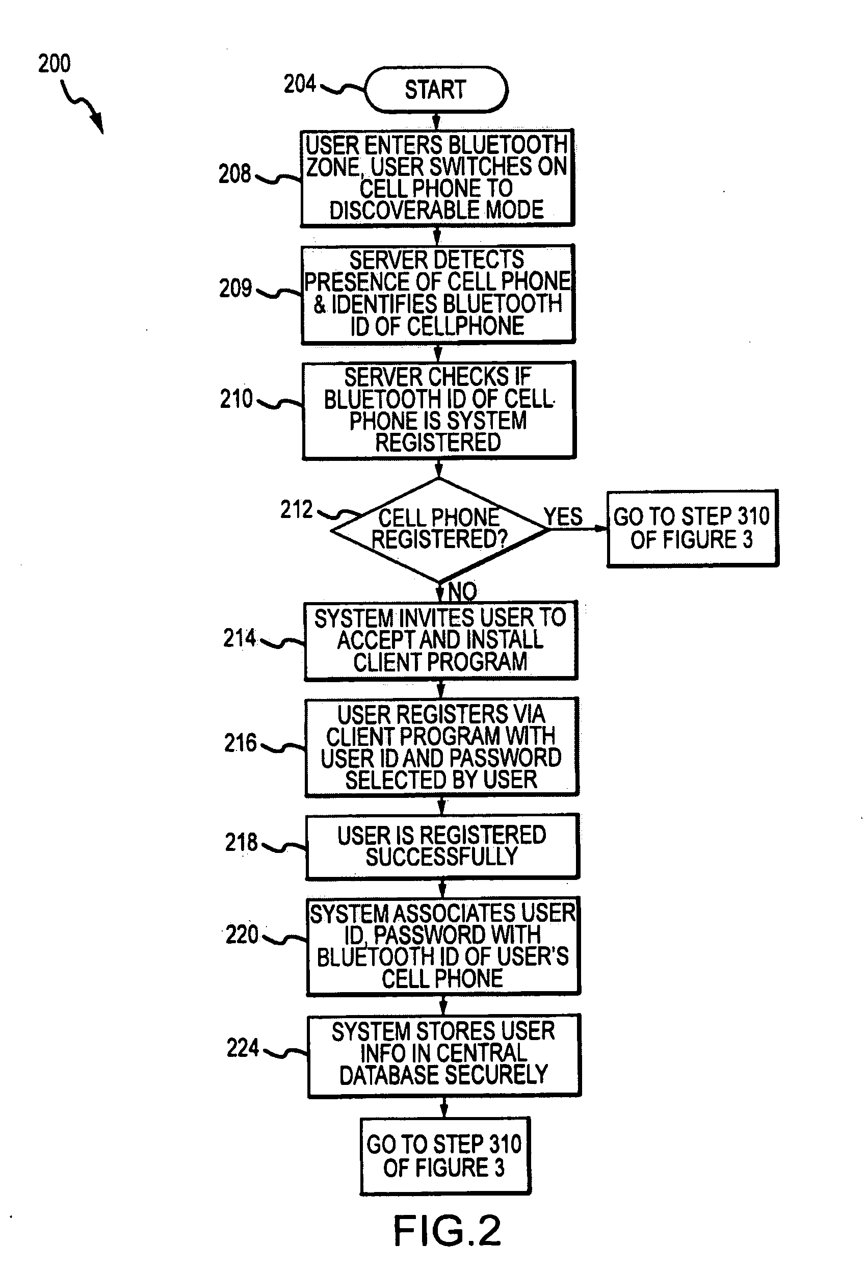 Data Communications Between Short-Range Enabled Wireless Devices Over Networks and Proximity Marketing to Such Devices