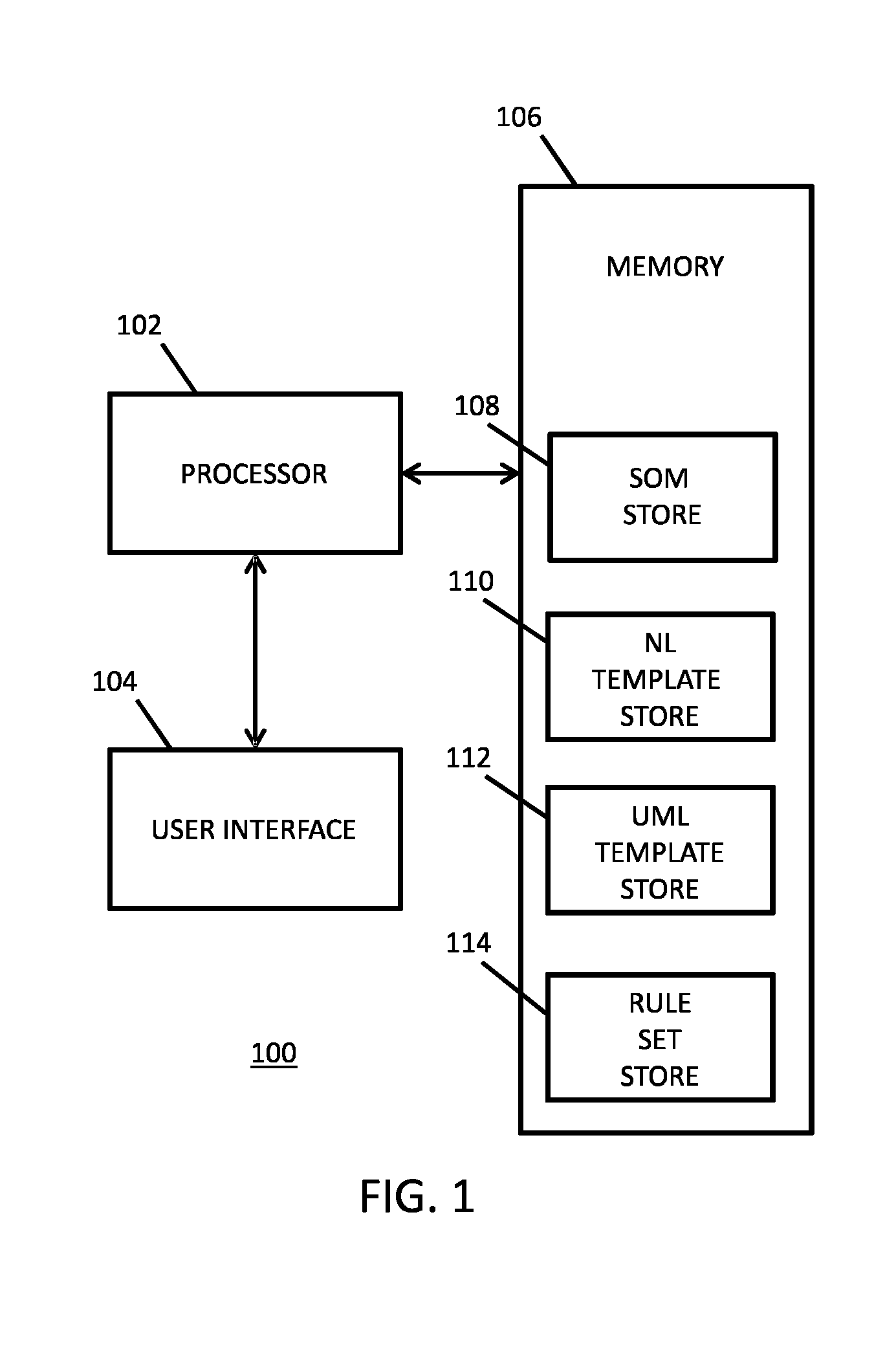 Transforming natural language requirement descriptions into analysis models