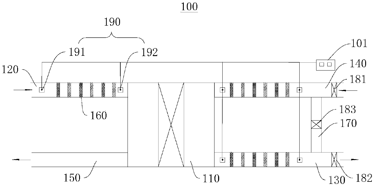 Total-heat-exchange fresh air system