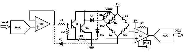 A bionic detection device and method for temporal and air odor information of an electronic nose