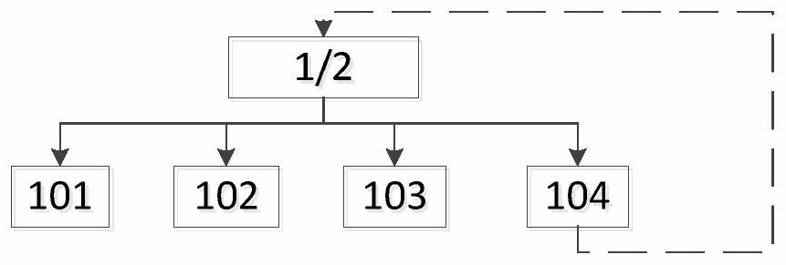 Flexible open type information interaction architecture and interaction method thereof