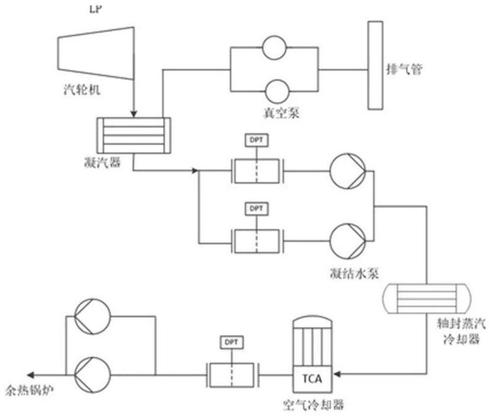 Method for Rapid Leak Detection of Cooler in Air Cooling System of Gas Turbine