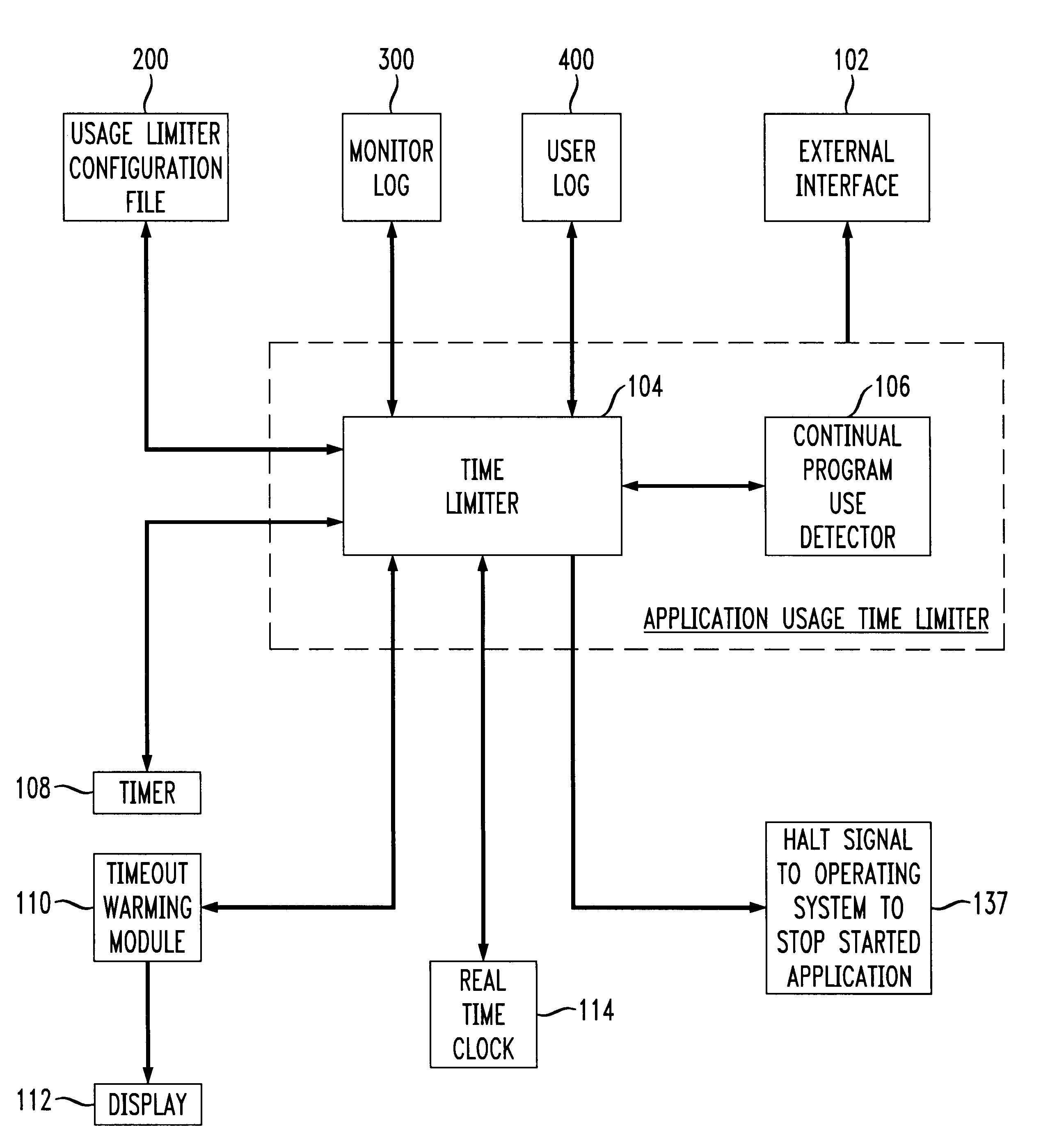 Application usage time limiter