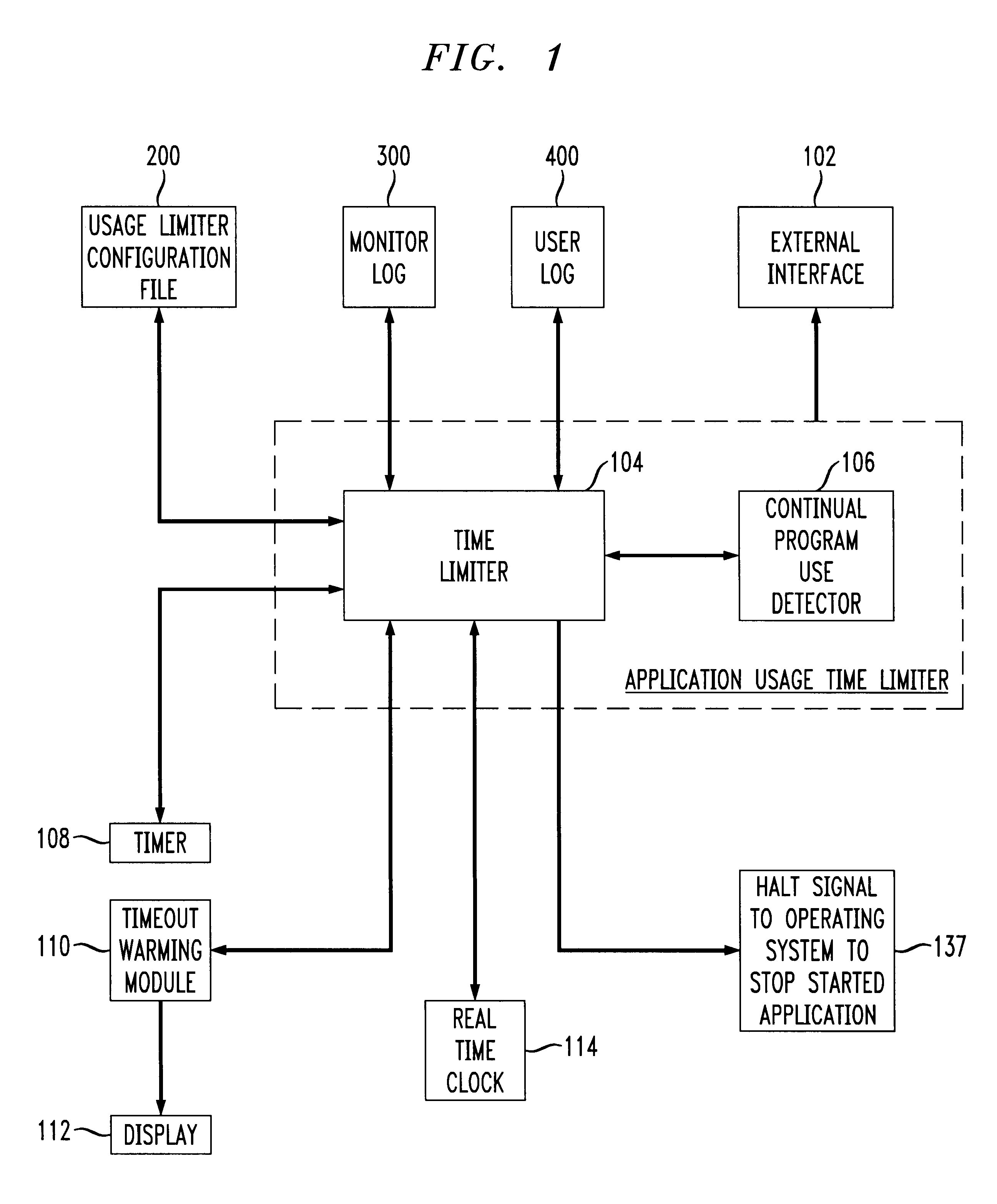 Application usage time limiter