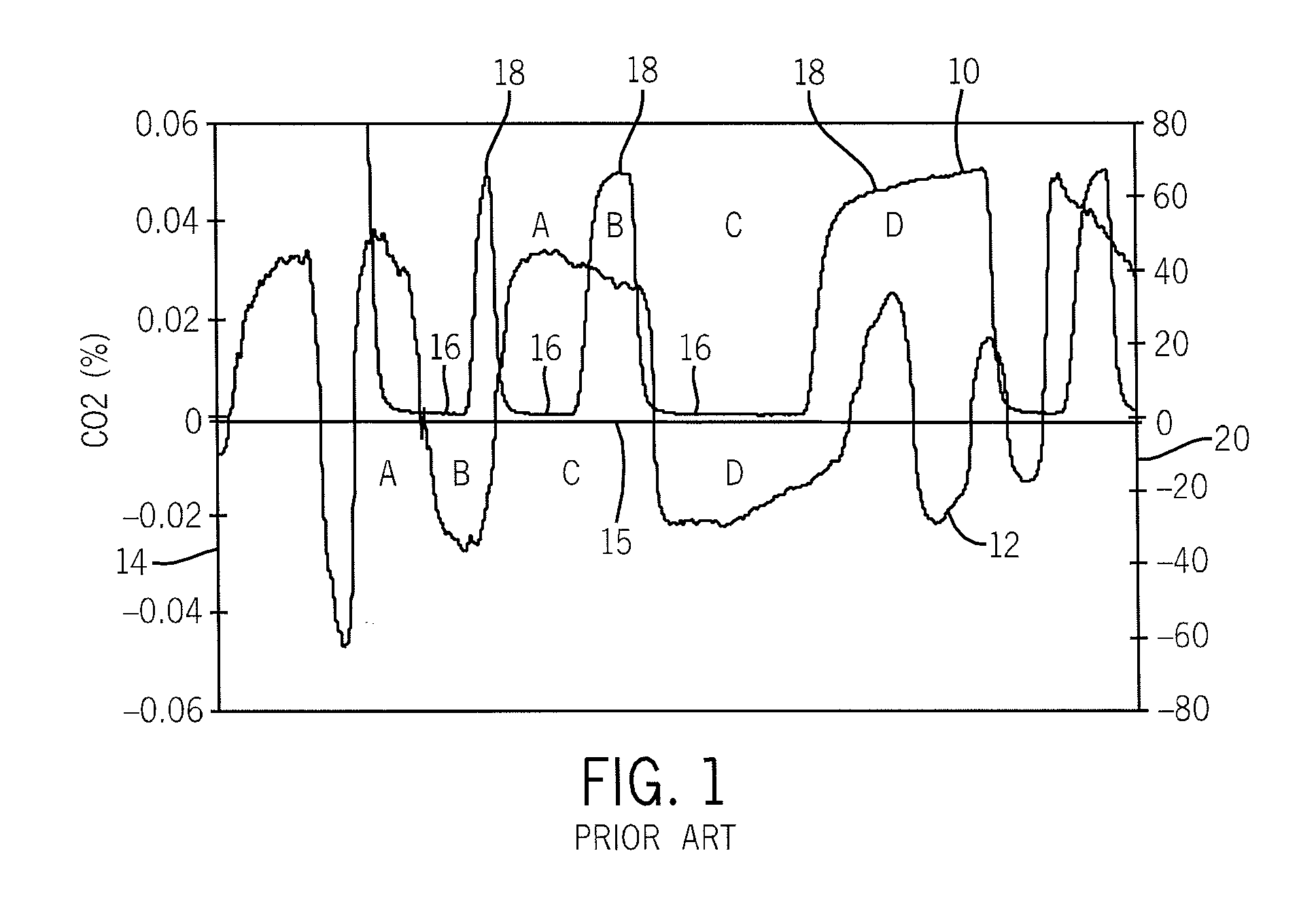 Side-stream respiratory gas monitoring system and method