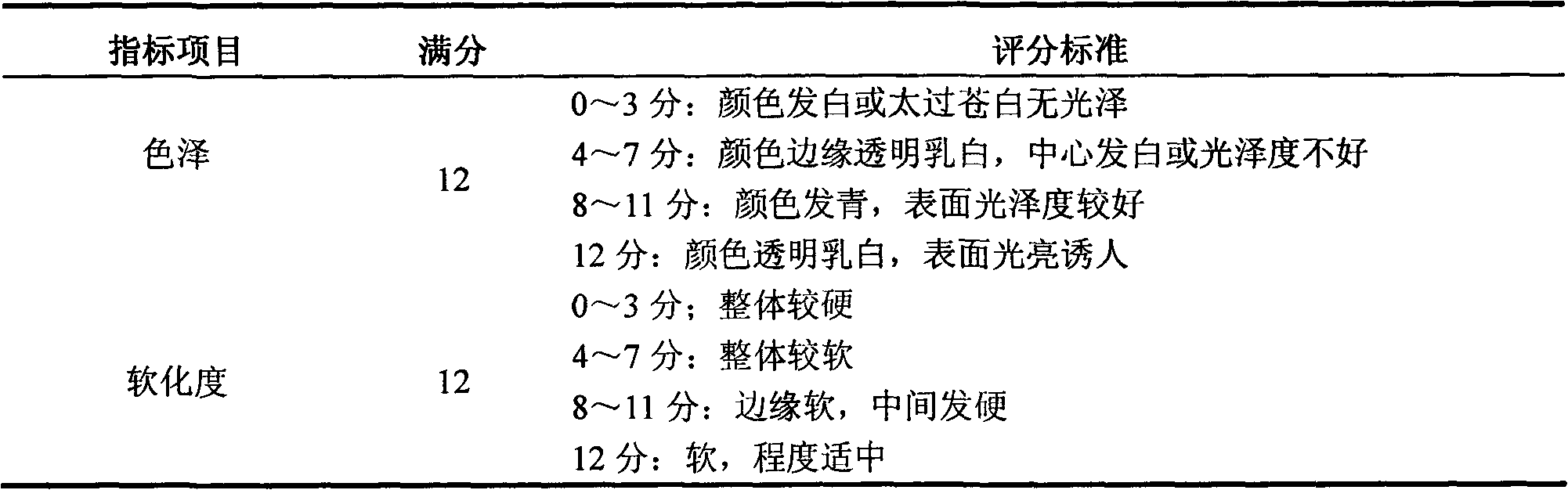 Method for clarifying lily juice by enzymolysis