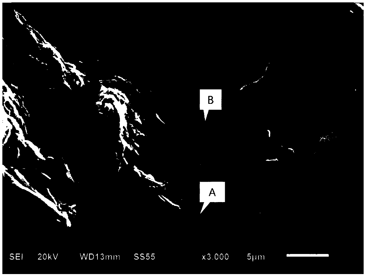 Novel tailing mixed soil road base course material and preparation method thereof