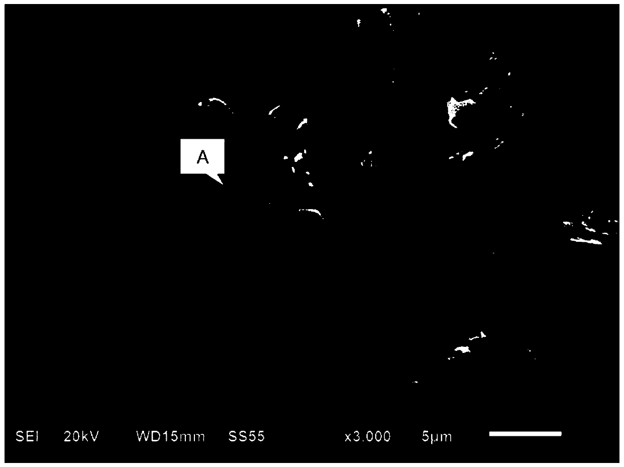 Novel tailing mixed soil road base course material and preparation method thereof