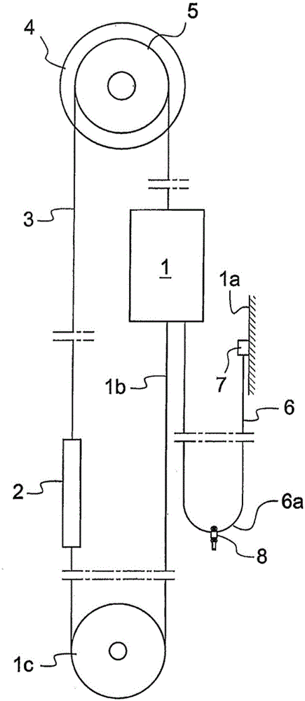 A device for damping the lateral sway of a rope-like device secured to an elevator car