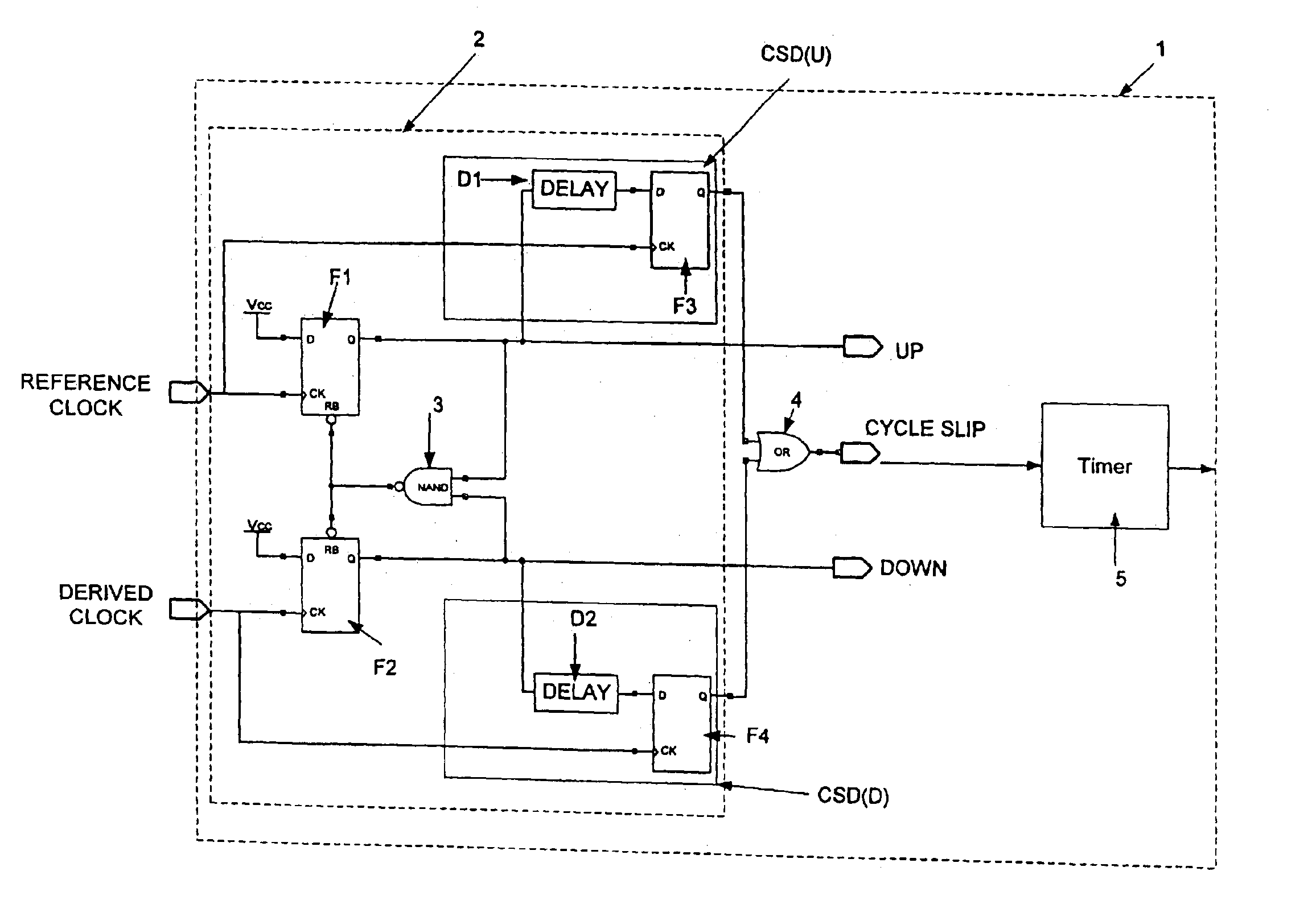 Phase/frequency detector and phase lock loop circuit