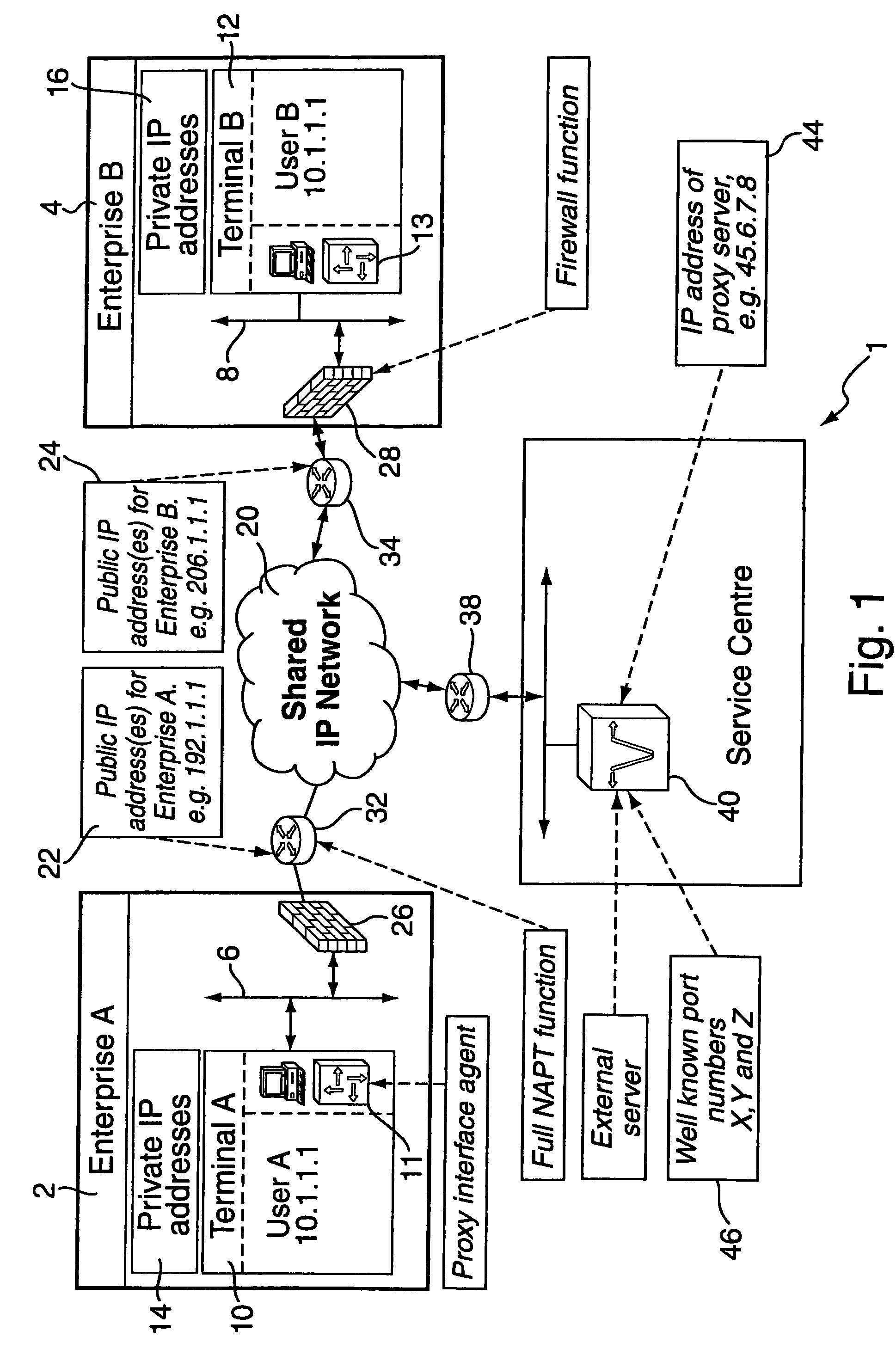 Communications system