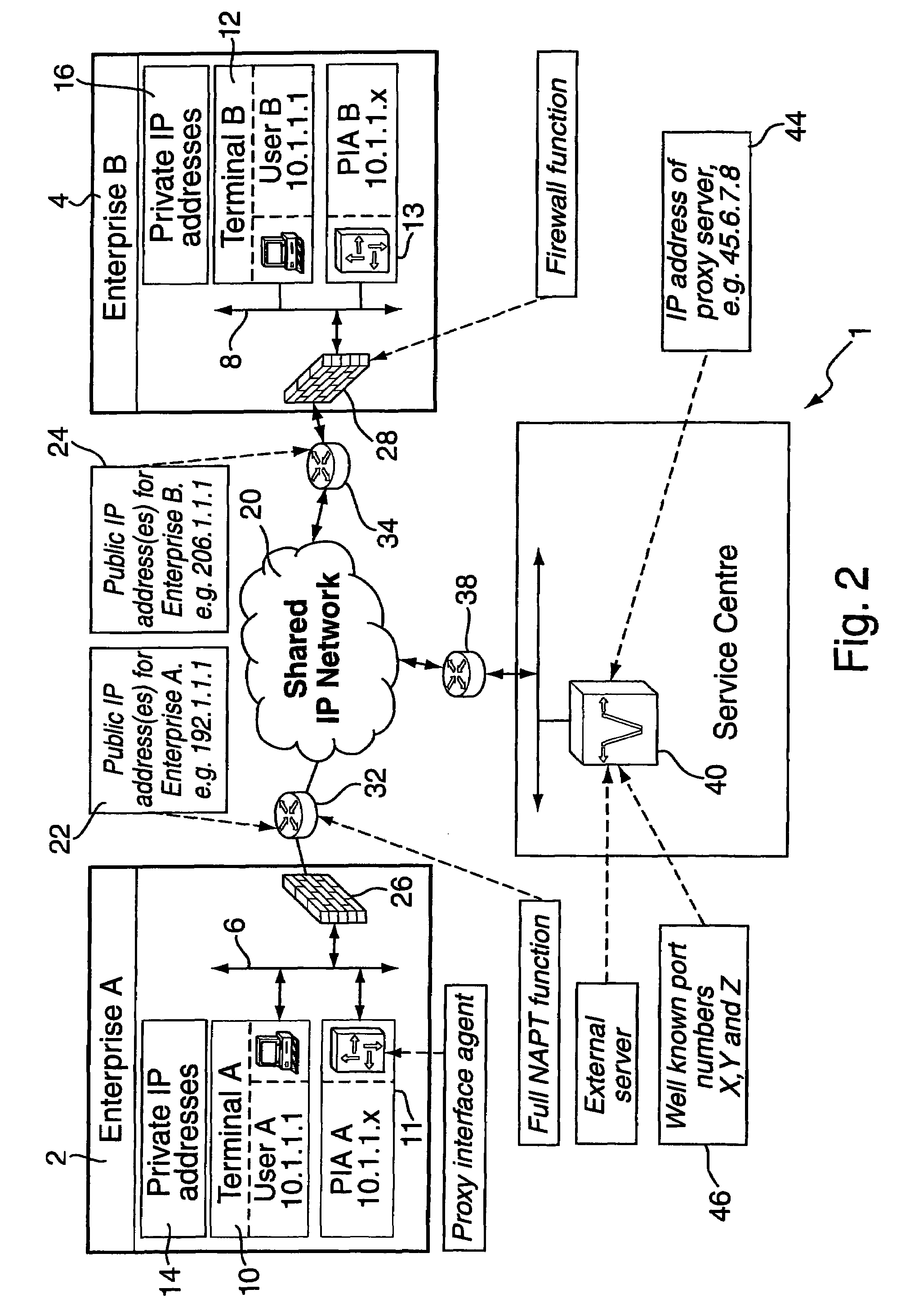 Communications system