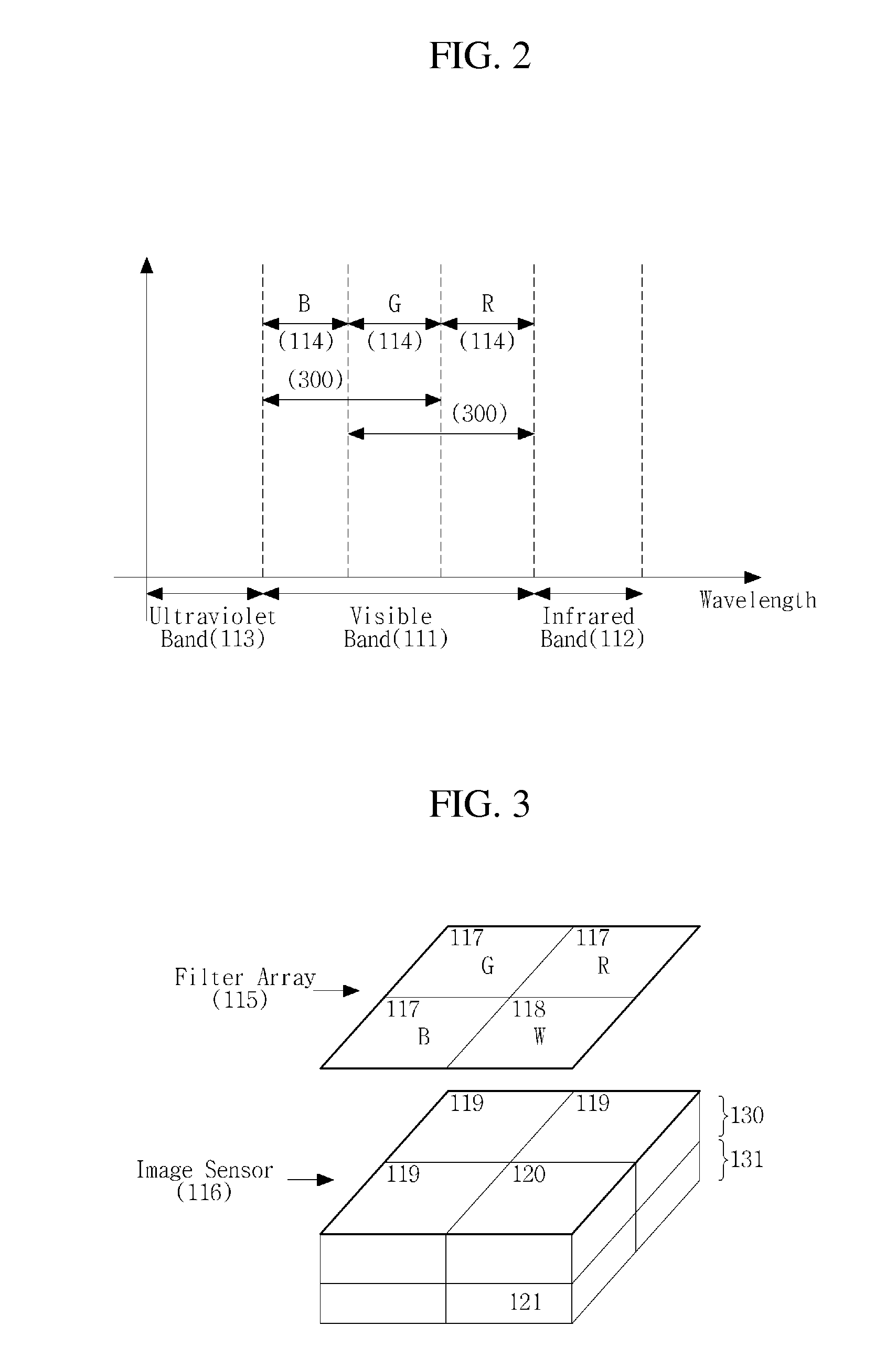 Apparatus and method for combining images