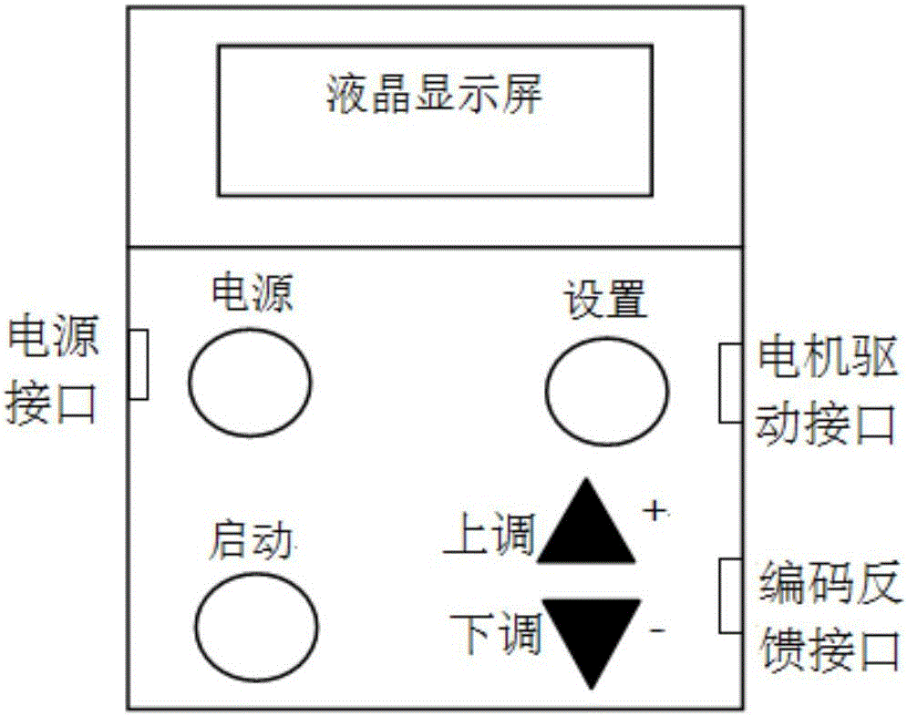 Low-power digital phase-locked loop DC motor speed adjusting device