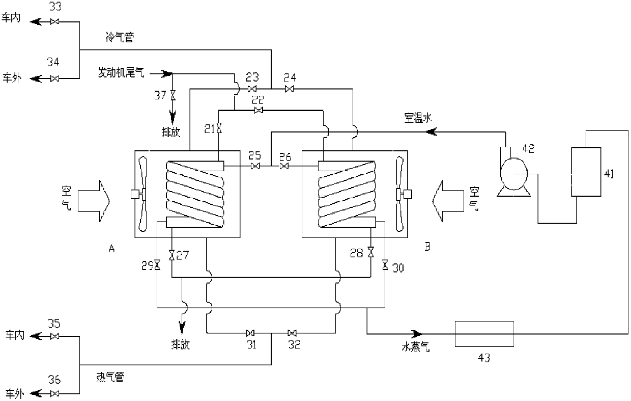 Salt dissolving type temperature regulating device and method for applying same