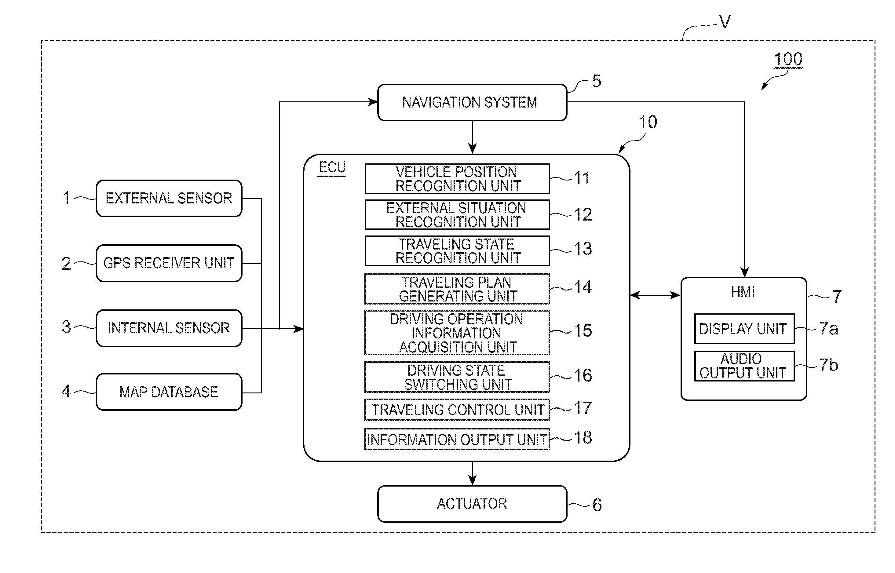 Vehicle system