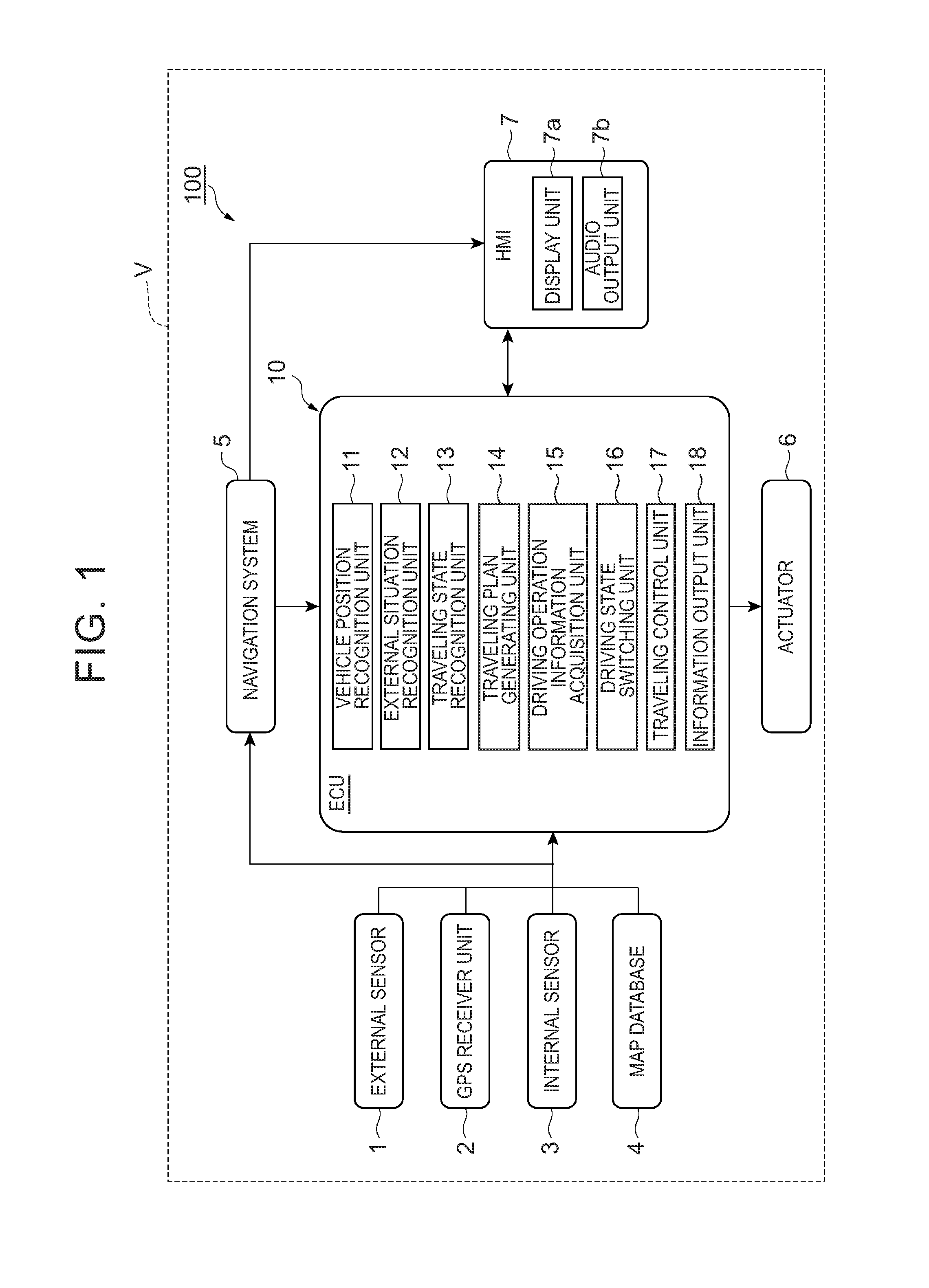 Vehicle system