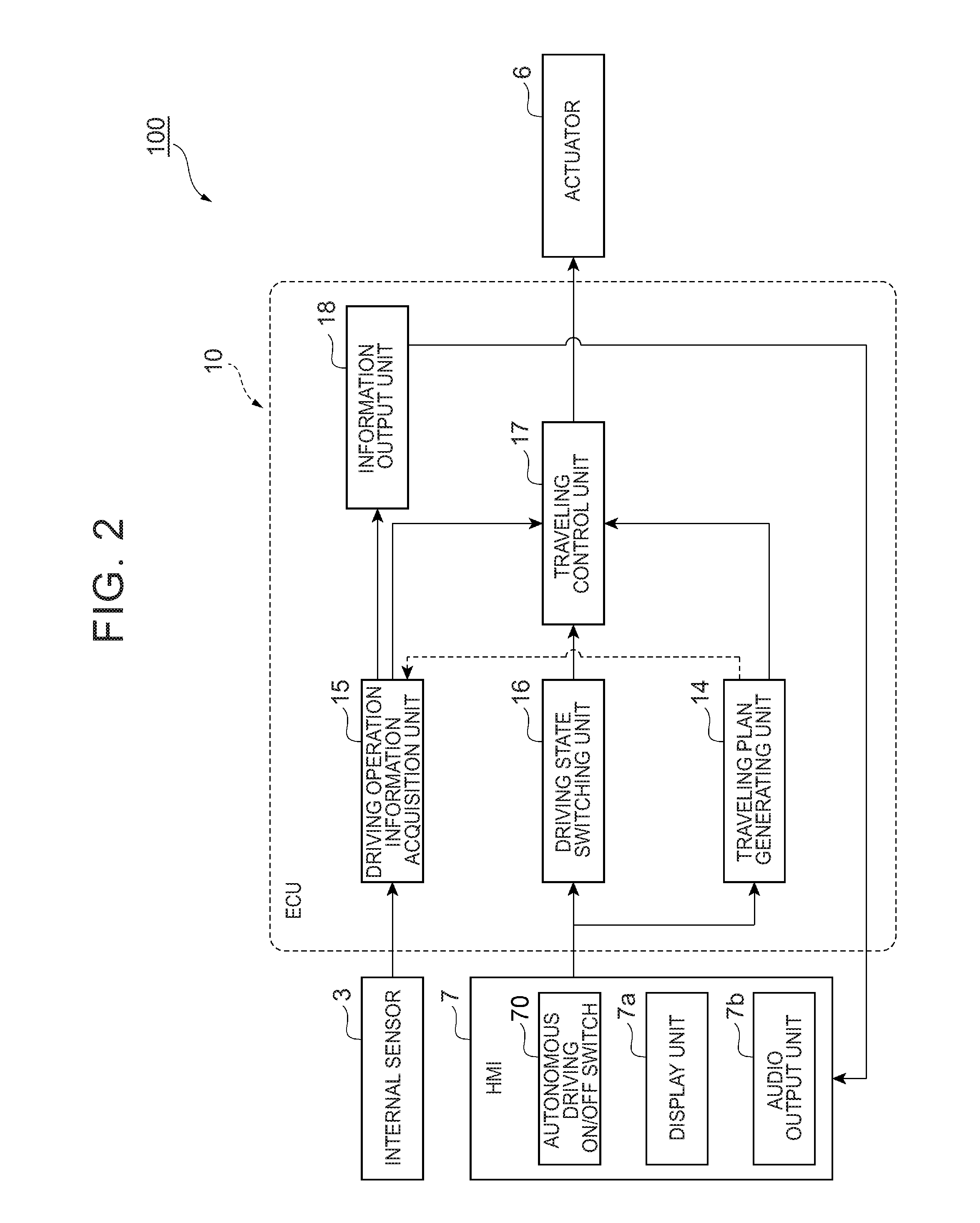 Vehicle system