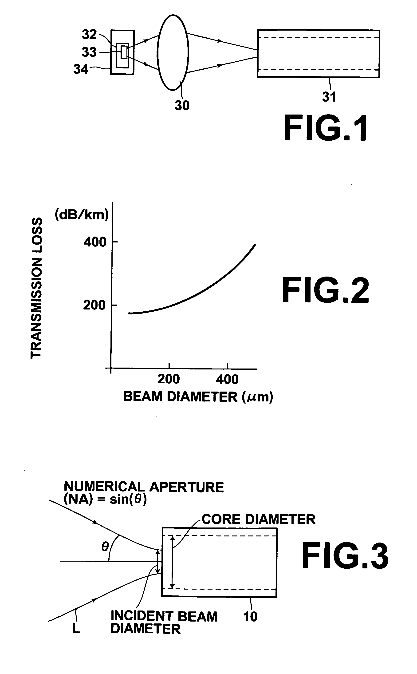 Optical communication system