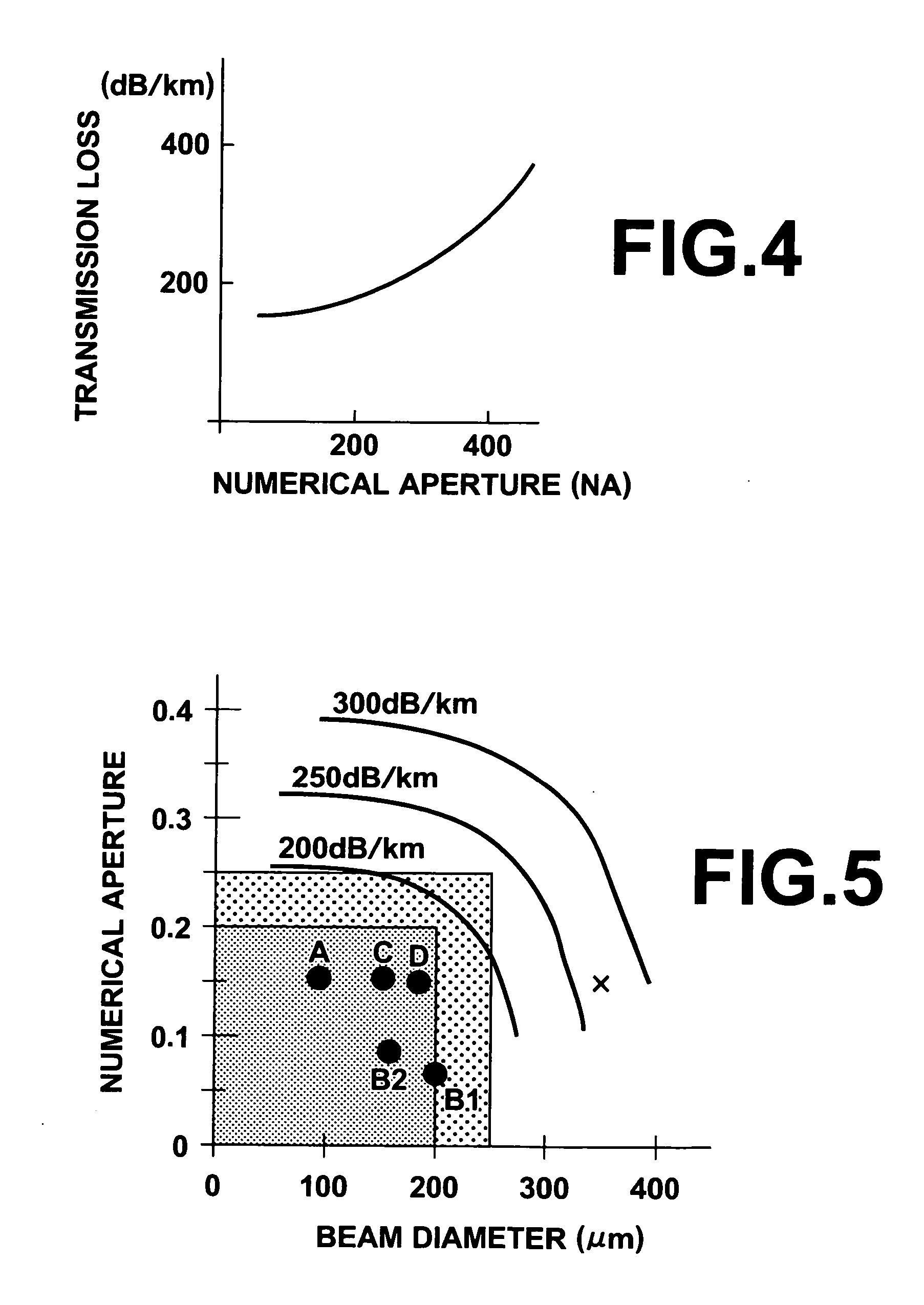 Optical communication system