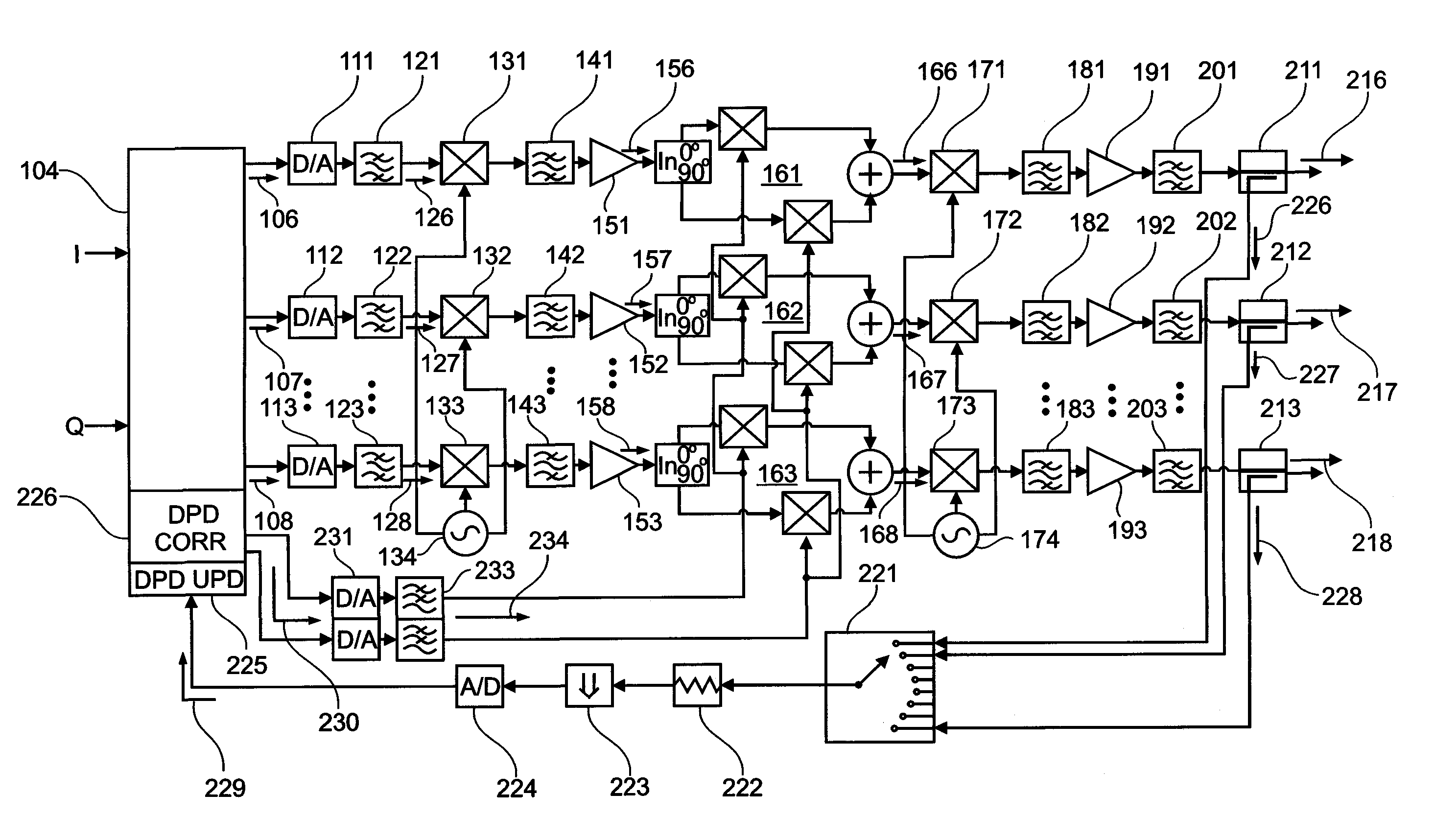 Active antenna array with modulator-based pre-distortion