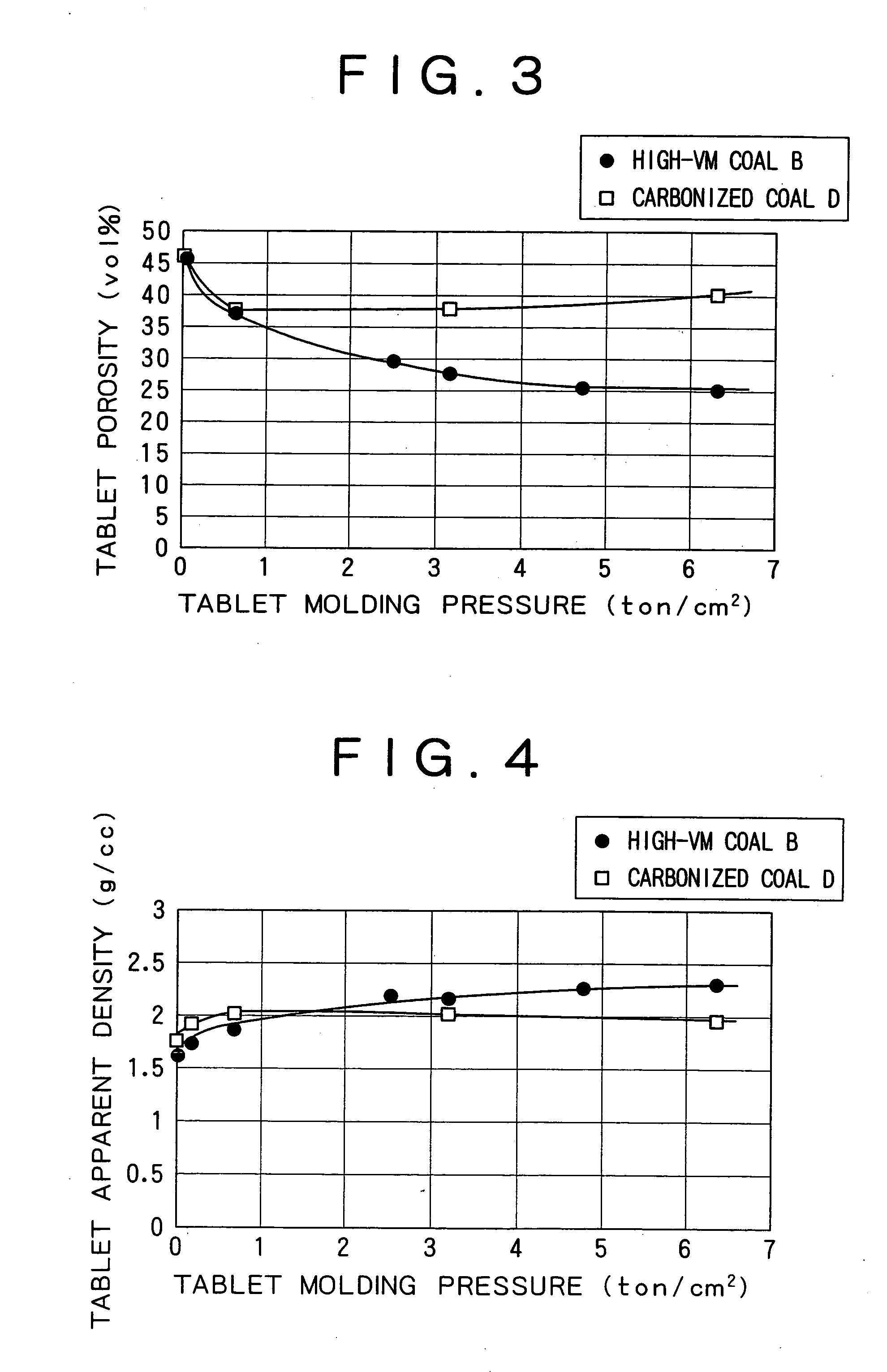 Process for producing reduced matal and agglomerate with carbonaceous material incorporated therein