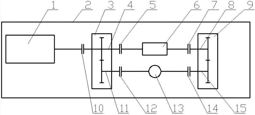 Mechanical power flow closed intersecting shaft bevel gear drive test bench