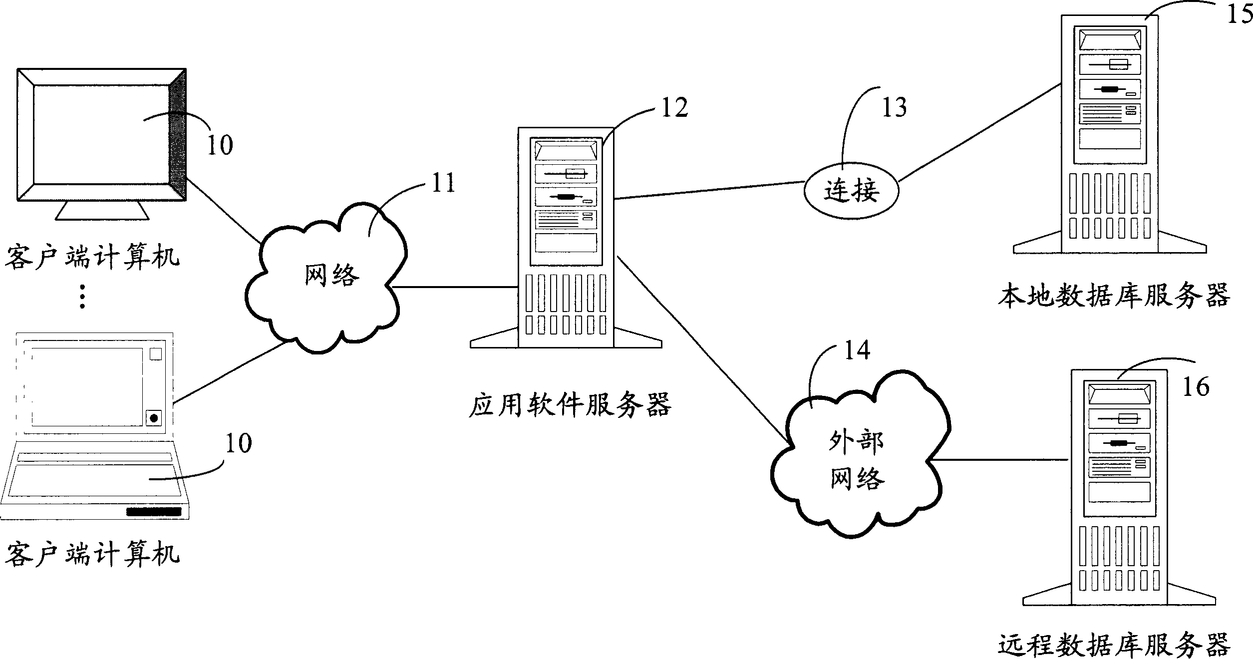 Automatically forming system and method for patent analysis report