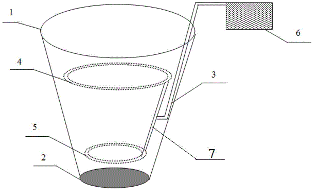 Method for stably supplying soil moisture to plants with shallow root systems