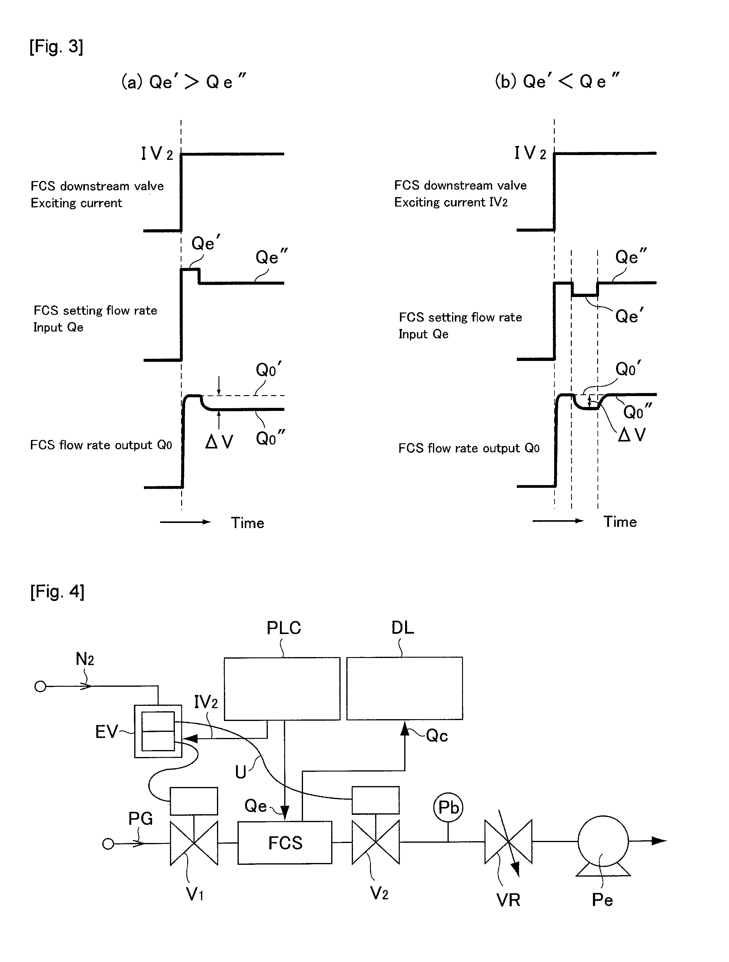 Method for detecting malfunction of valve on the downstream side of throttle mechanism of pressure type flow control apparatus