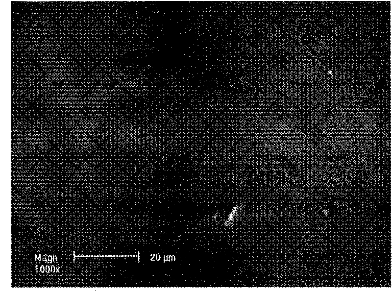 Method for preparing CO2 separation membrane material and composite membrane