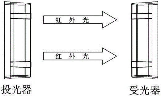 Active infrared alarm system with visualized scene information