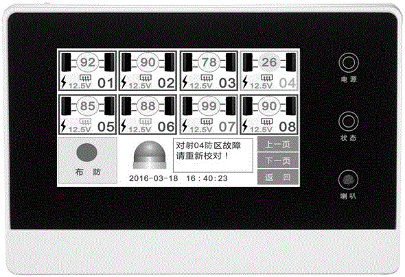 Active infrared alarm system with visualized scene information