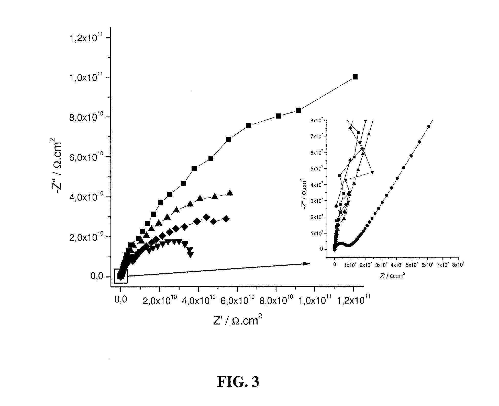 Additives for self-regeneration of epoxy-based coatings