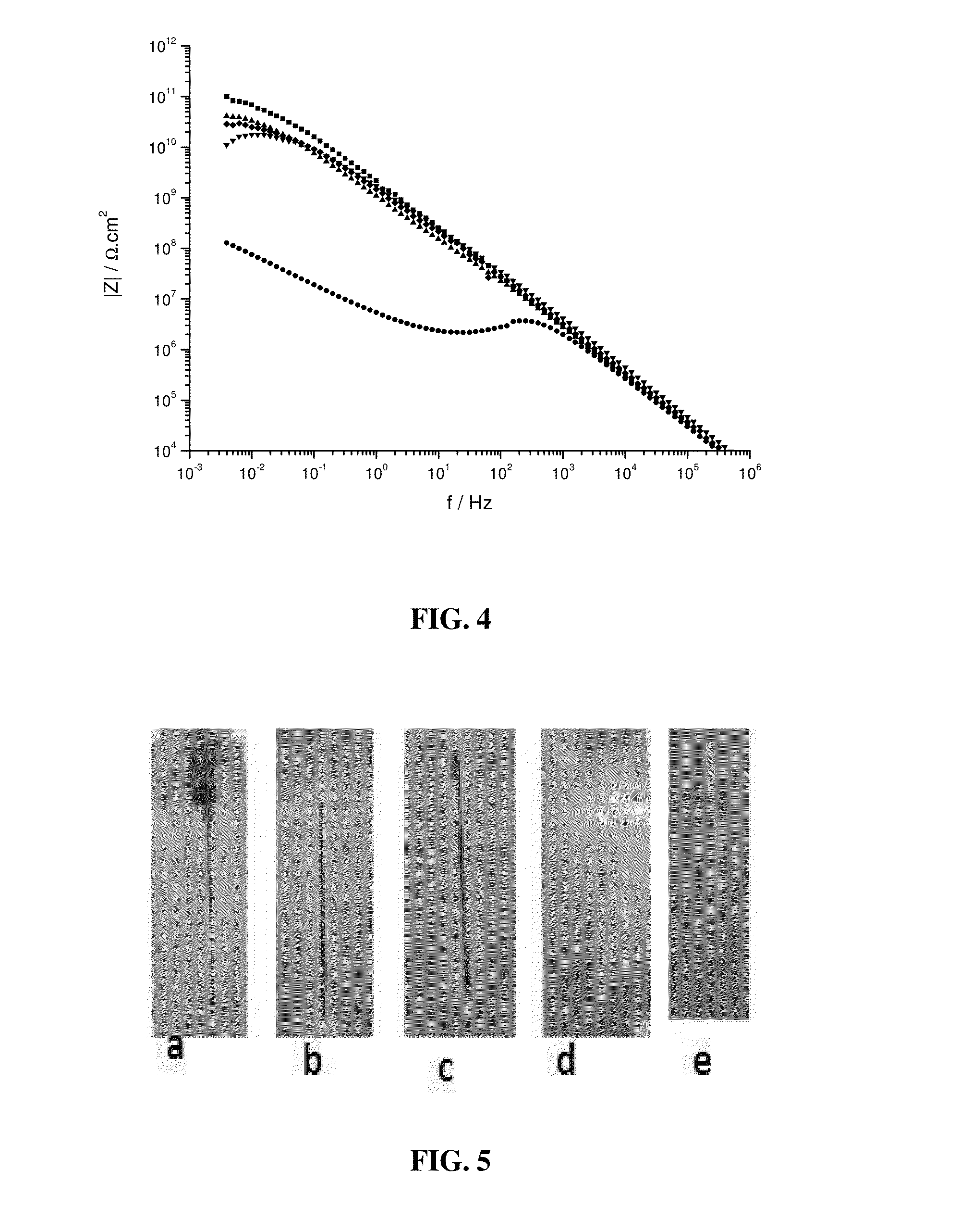 Additives for self-regeneration of epoxy-based coatings