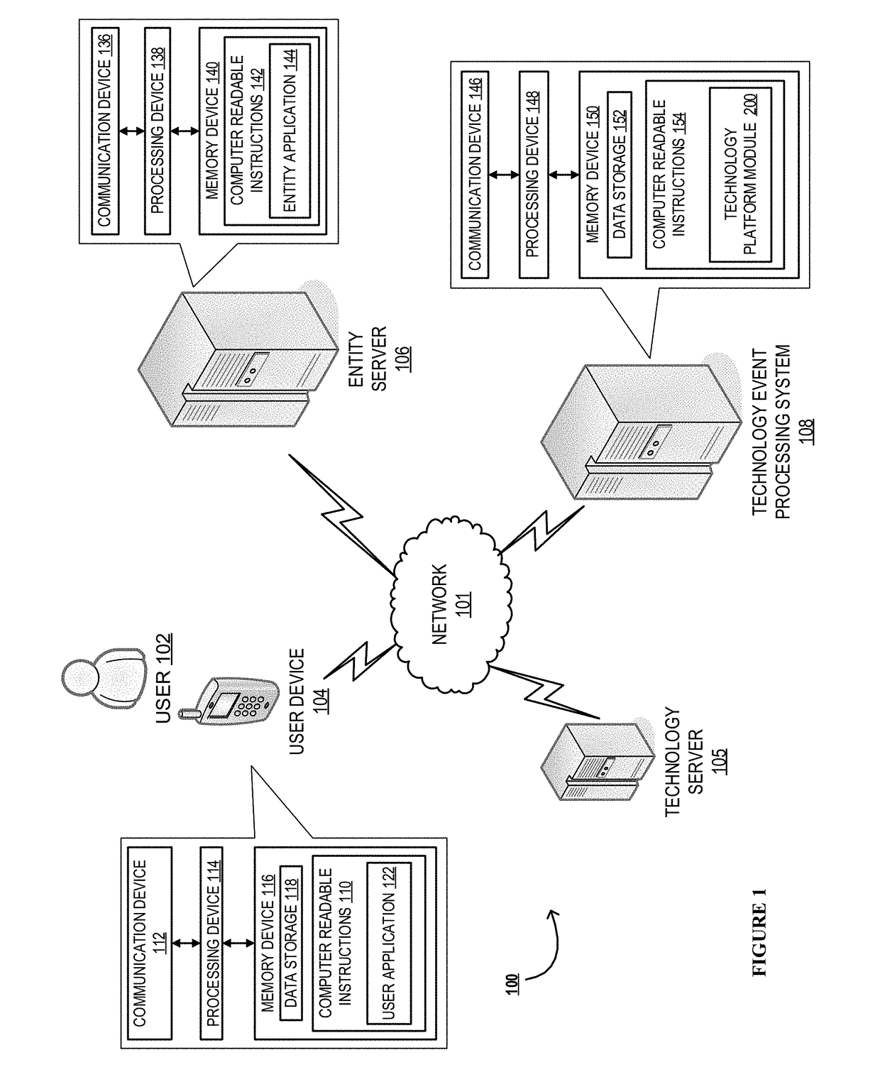 Real time event capture and transformation of transient data for an information network