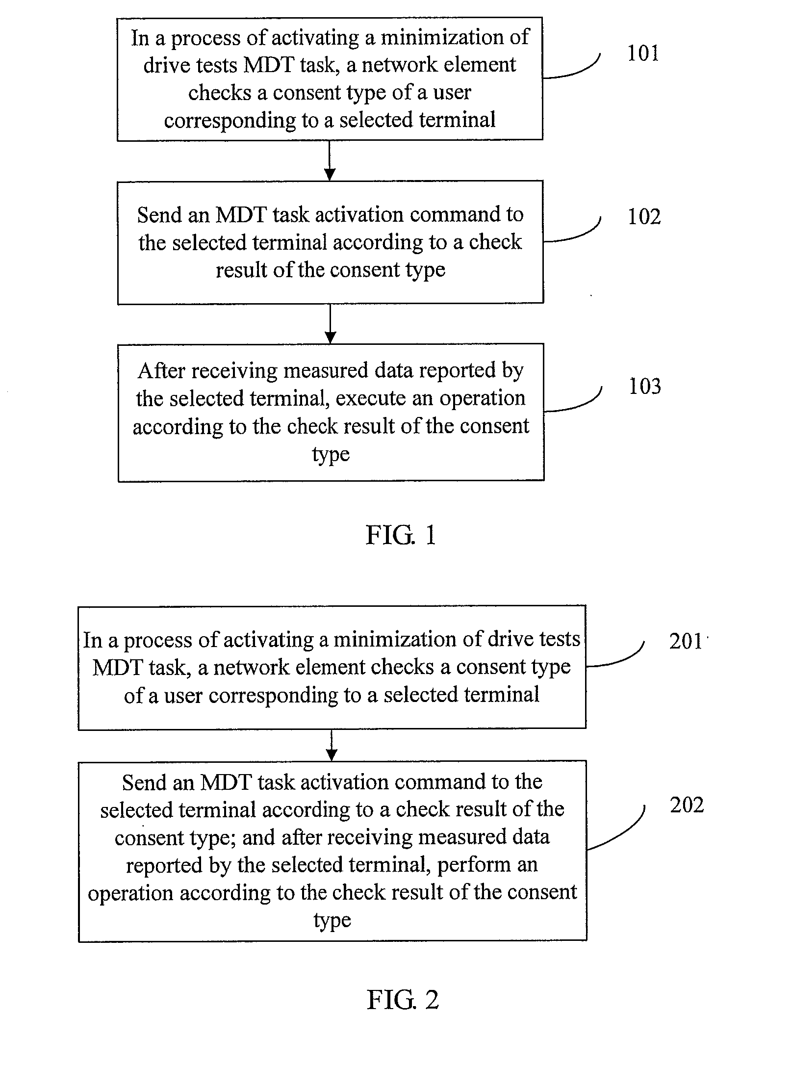 Method for minimization of drive tests, method for collecting terminal information, terminal, and network element