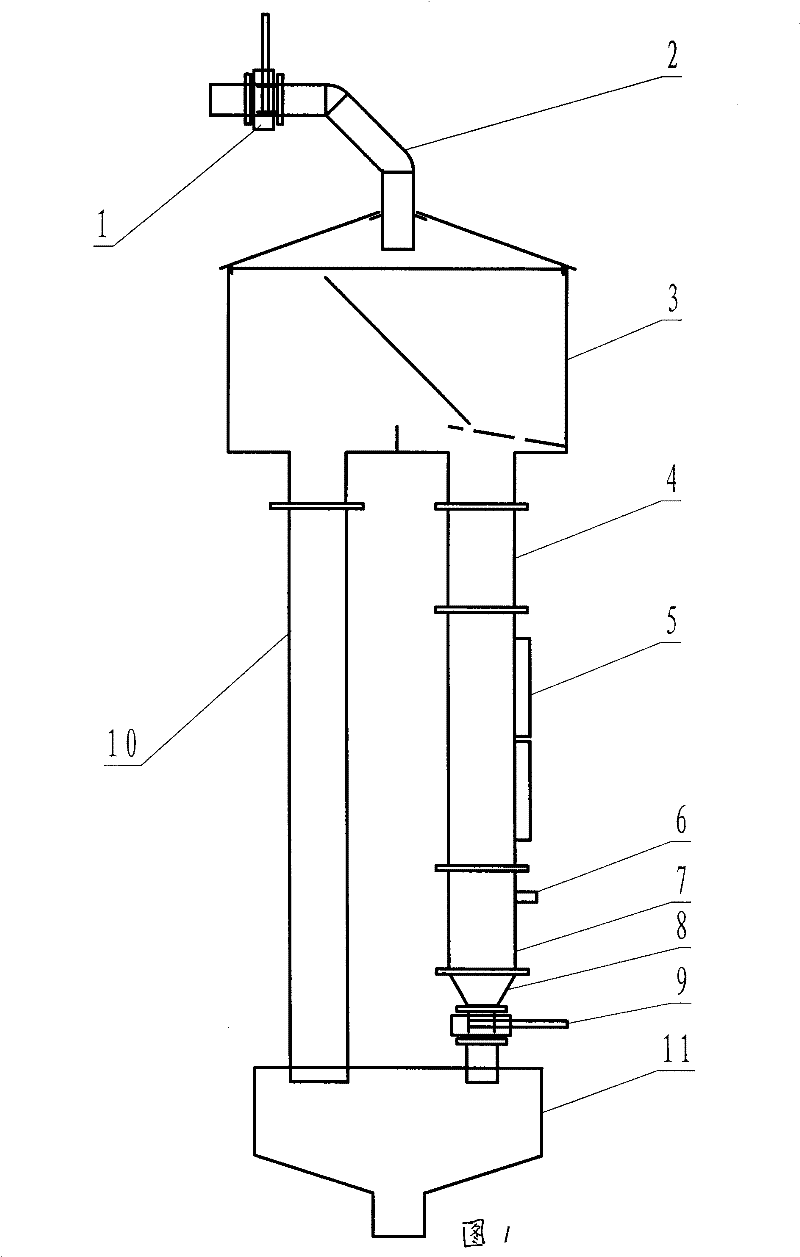 Device for detecting viscosity and density of suspensoid media by drop manner