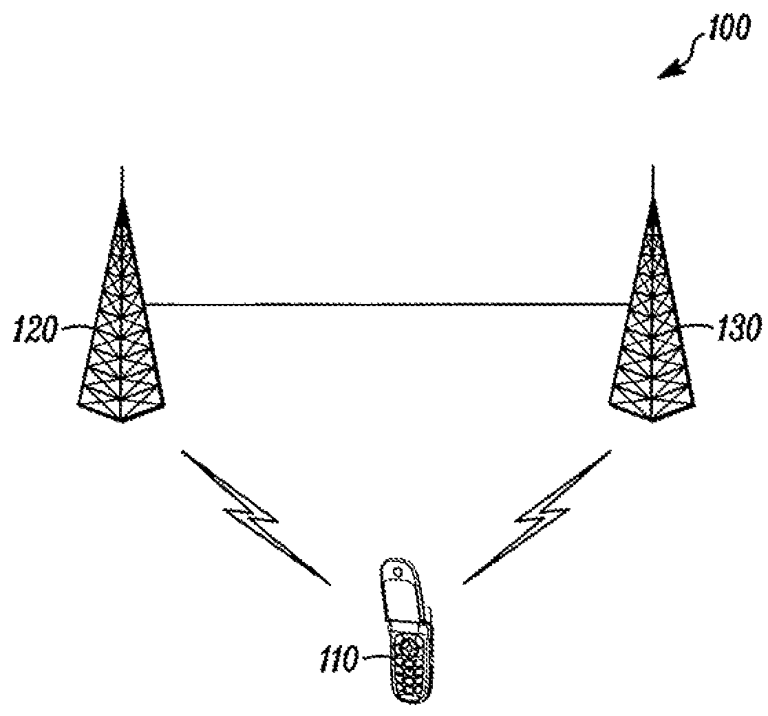 Method and apparatus for handover in a wireless communication system