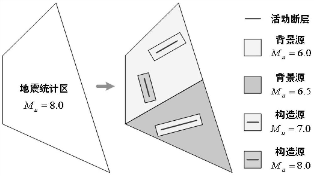 Electrical interconnection system toughness evaluation and improvement method considering earthquake uncertainty