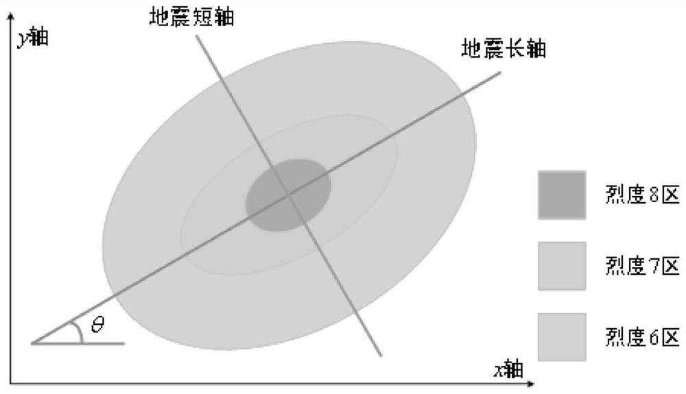 Electrical interconnection system toughness evaluation and improvement method considering earthquake uncertainty