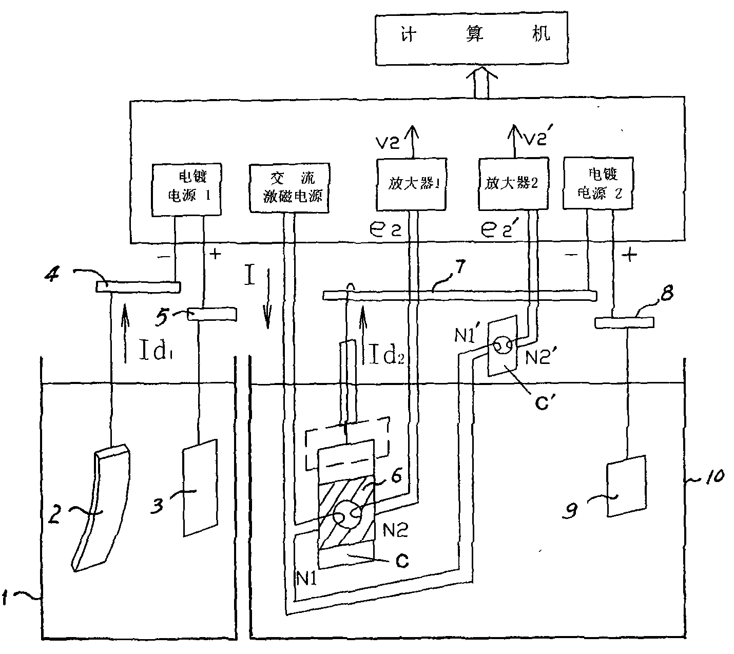 Electroplating layer stress measurement device