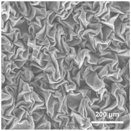 A flexible and stretchable single-electrode triboelectric nanogenerator and its preparation method