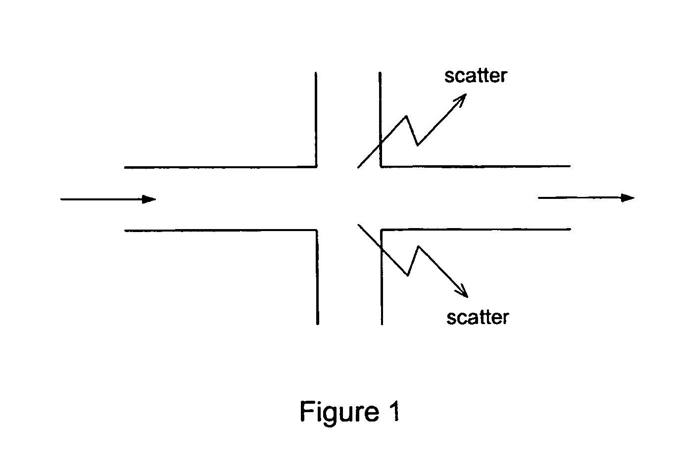 Low loss lateral optical waveguide intersections