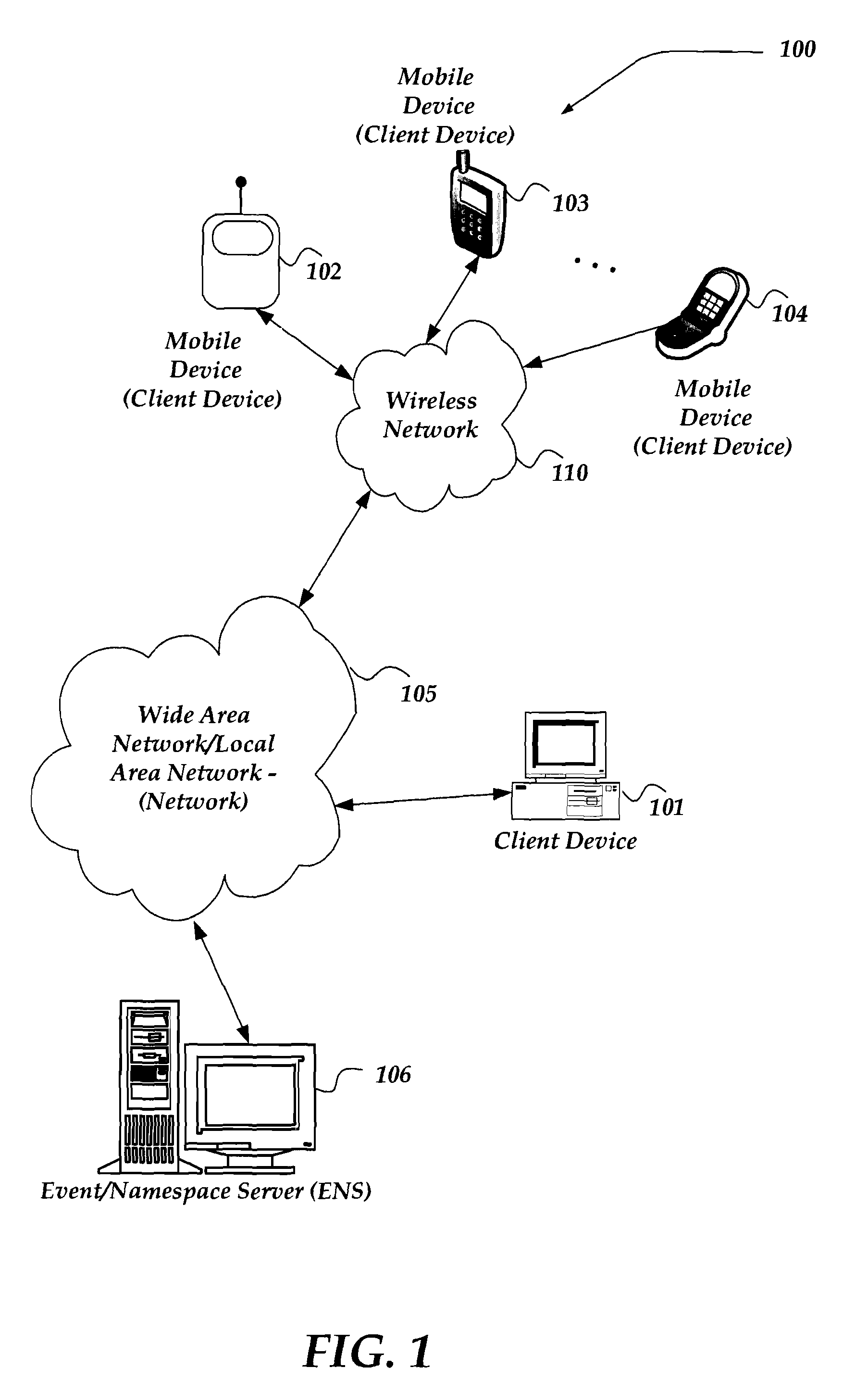 Social namespace addressing for non-unique identifiers