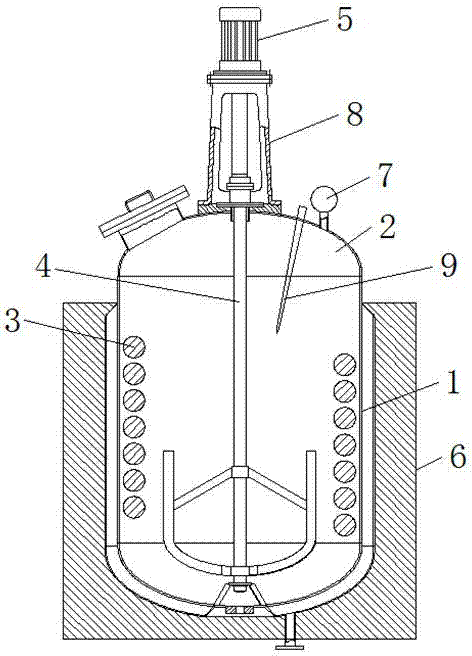 Heating reaction kettle