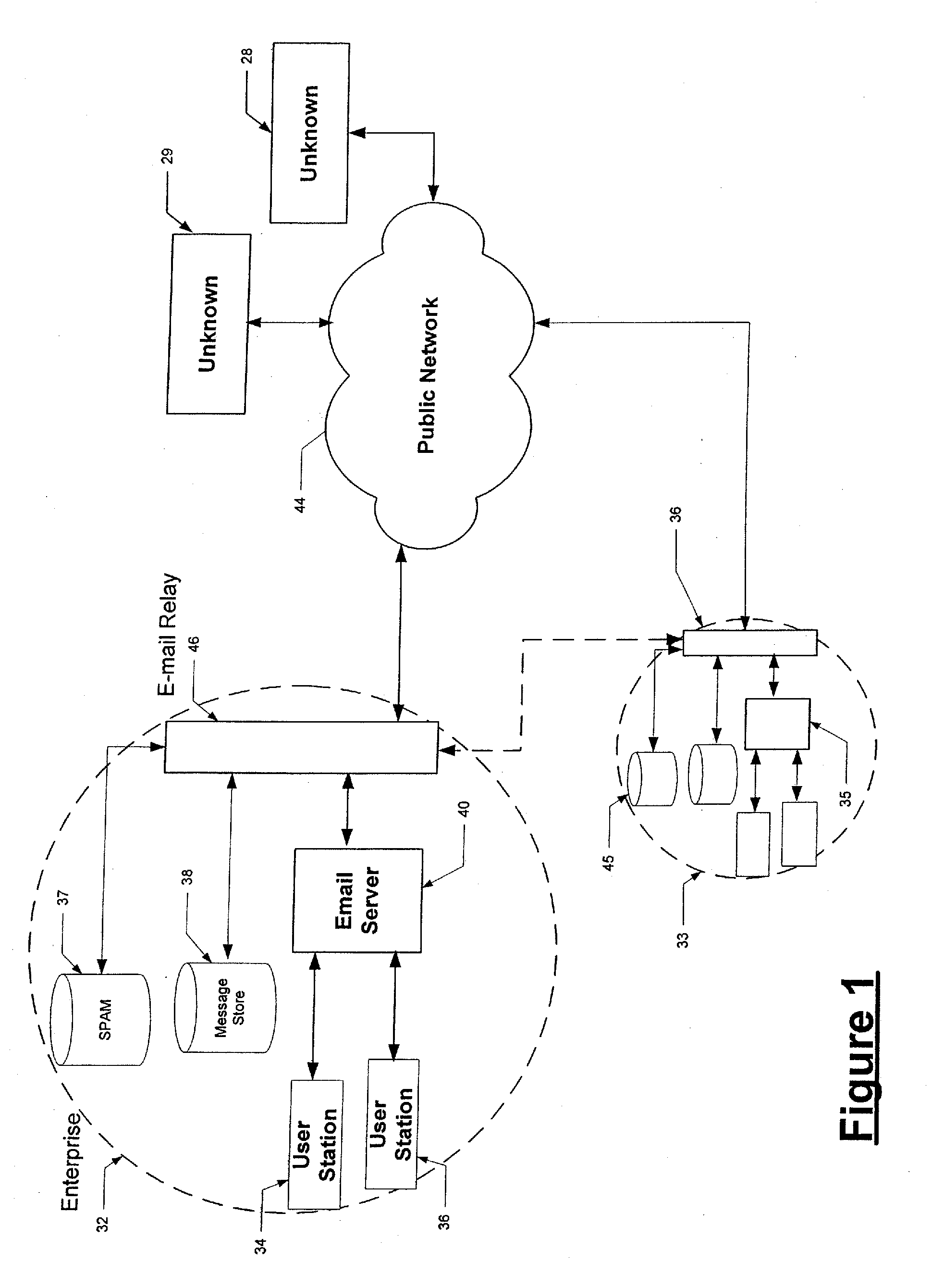 Delay technique in e-mail filtering system