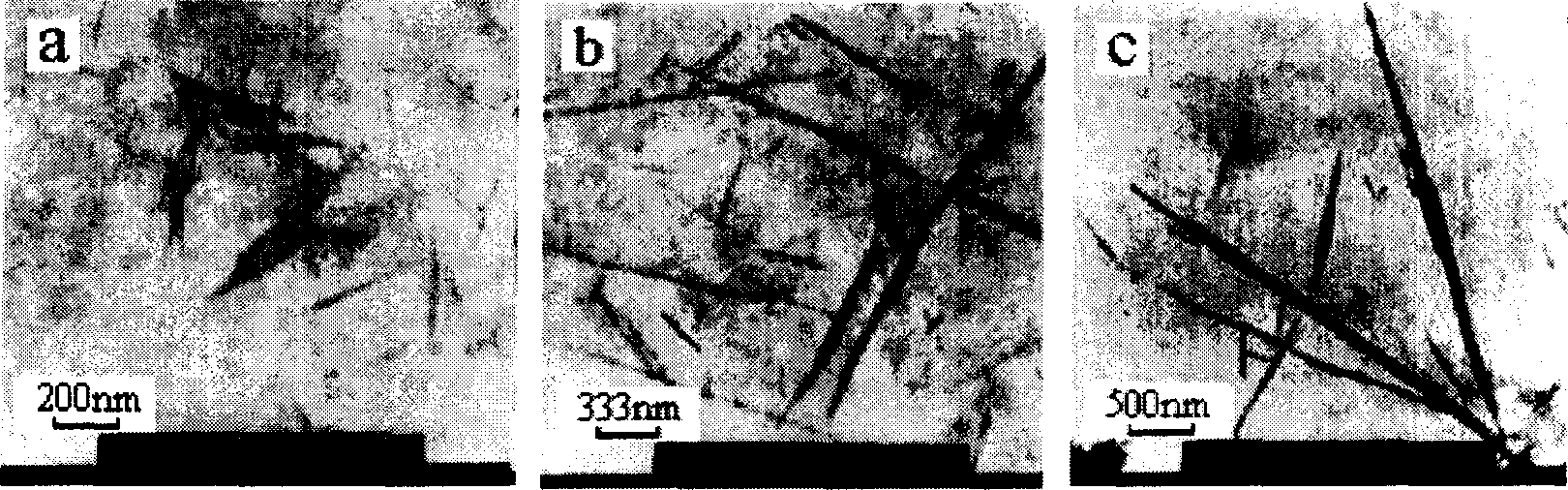 Process for preparing barium titanate nano-rod