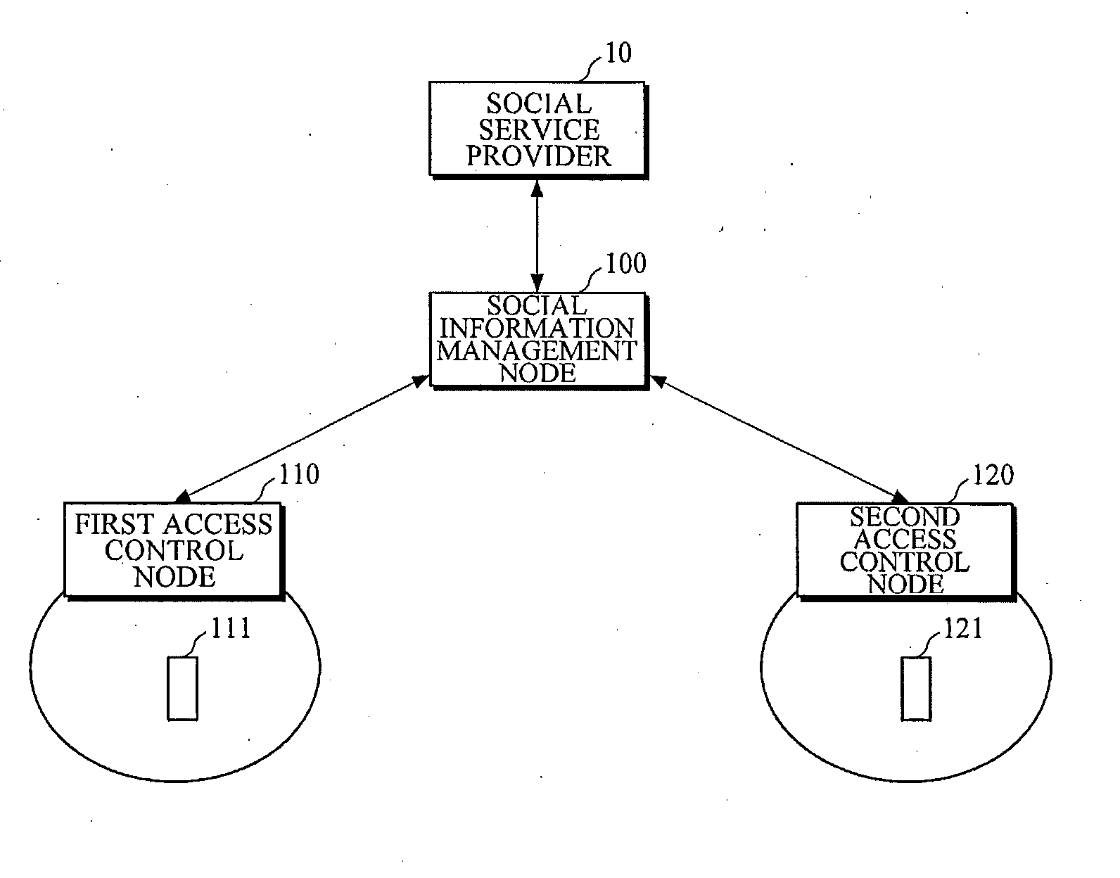 Method for content transmission using social information